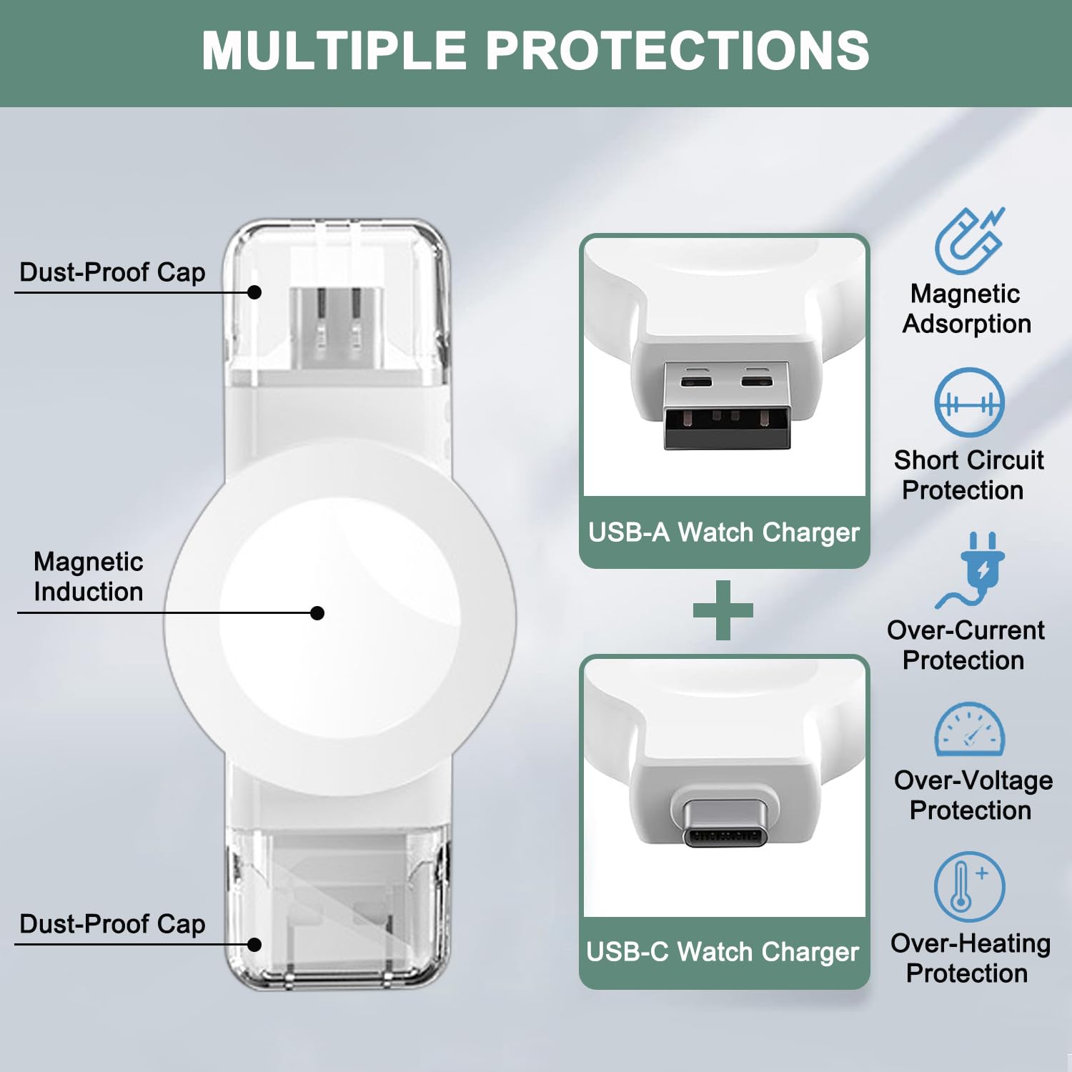 Byforphye Portable Magnetic Wireless Charger for Apple Watch SE/Ultra 2/Series 9-2 - Fast USB-C & USB-A Travel Charger for iWatch (White) | Perfect for Home, Office & On-the-Go Charging