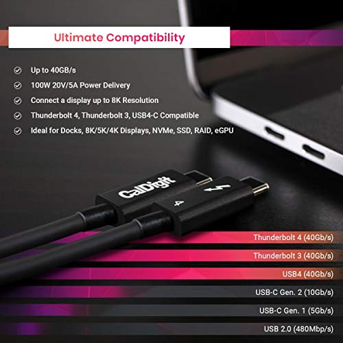 CalDigit Thunderbolt 4 Cable 2m (6.56ft) - 40Gbps High-Speed Data Transfer & 100W Power Delivery, Active Thunderbolt 4/USB4 Cable Compatible with MacBook Pro, iMac, iPhone 15, Thunderbolt 3 & USB-C Devices - Perfect for 4K Video Editing, Fast Charging & High-Performance Data Transfer