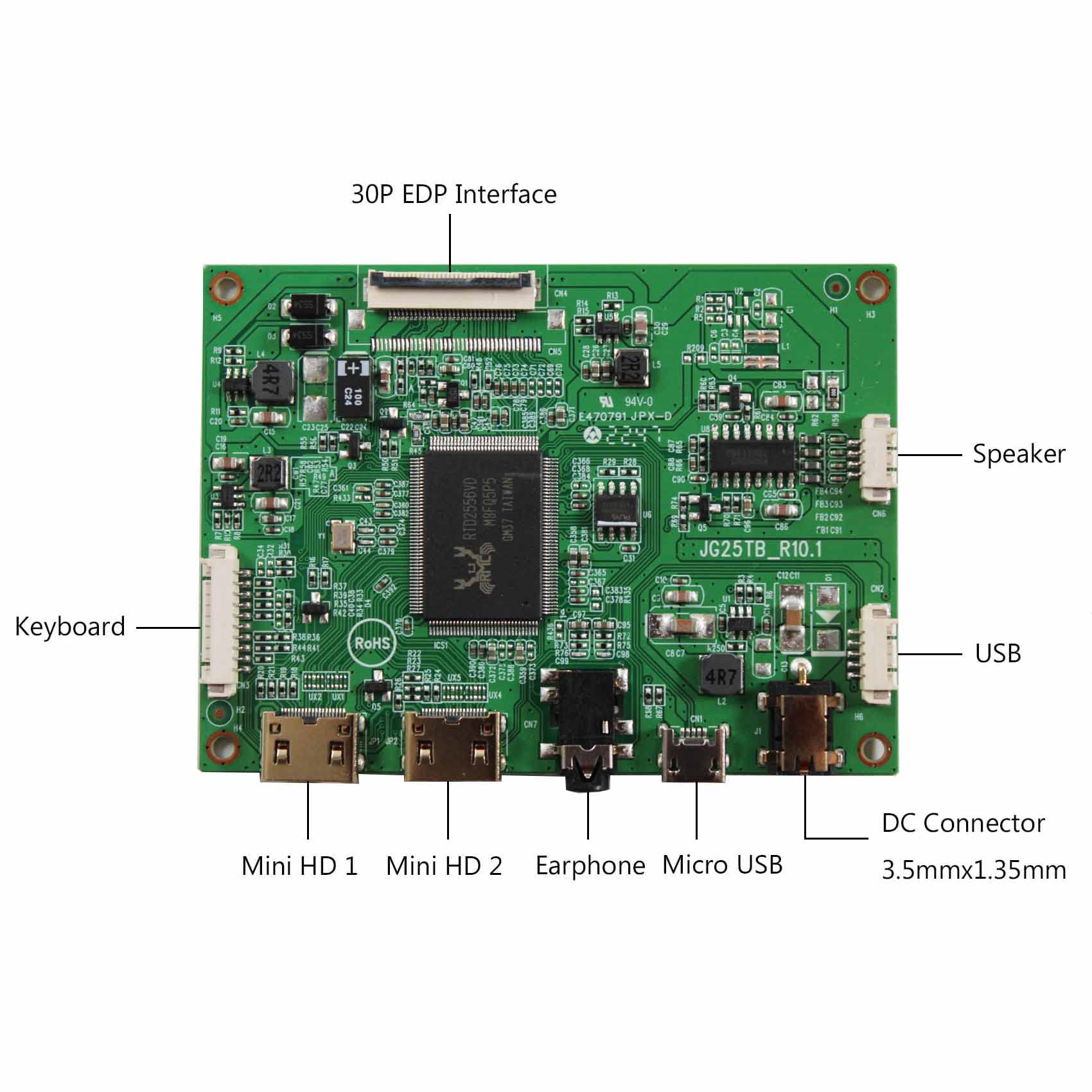 VSDISPLAY HDMI LCD Controller Board for 12.6inch 1920x515 LCD Screen - DIY Digital Signage, Raspberry Pi Display, Custom Monitor Setup for Home & Office