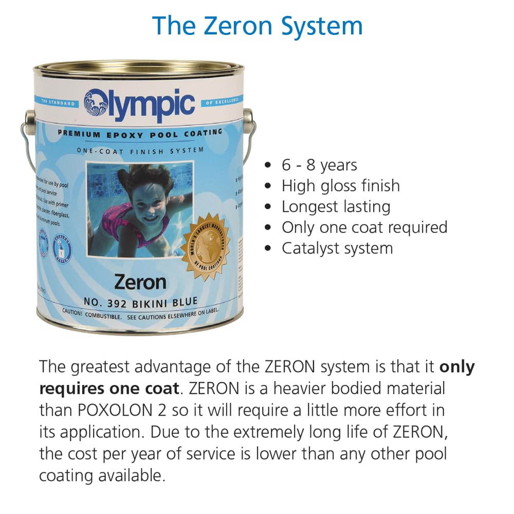 Zeron Olympic Pool Paint - Bikini Blue - 1 Gallon Two-Part Epoxy Swimming Pool Coating for Plaster, Fiberglass, Steel & Aluminum Pools - One-Coat Application - Perfect for Pool Renovation, Maintenance & DIY Projects