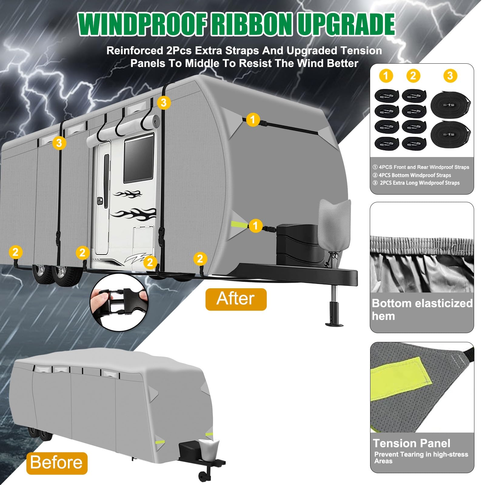 **Upgraded 300D Oxford RV Cover for Travel Trailers 35'-38' – Waterproof, Windproof, UV-Resistant Camper Cover with Tongue Jack Cover & Repair Patch – Perfect for Motorhome, Fifth Wheel, and Travel Trailer Protection**    *(Use Case: Ideal for long-term outdoor storage, winter protection, and shielding RVs from harsh weather conditions like rain, snow, and sun damage.)*