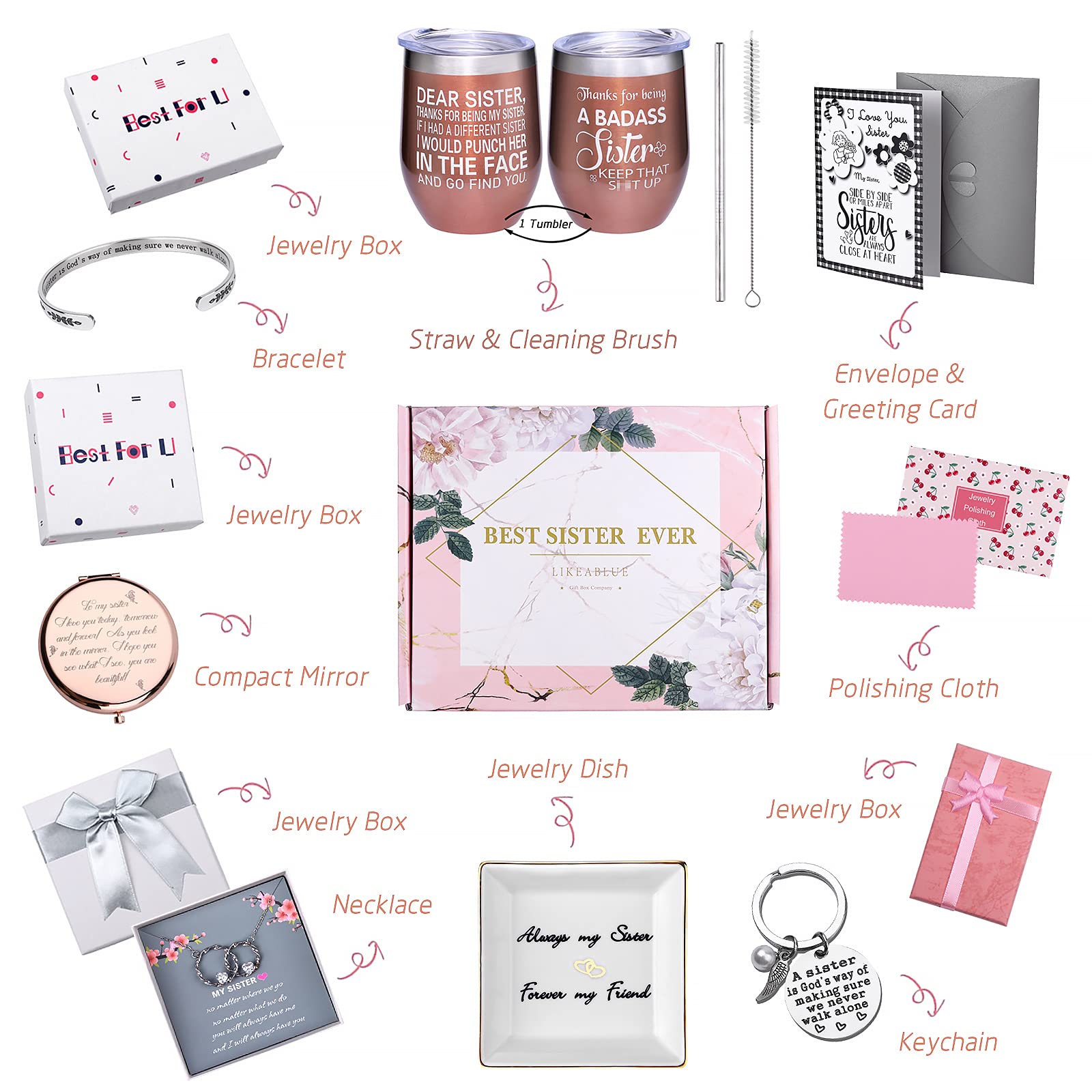 Best Birthday Gifts for Women - Thoughtful Sister Jewelry Set (Necklace & Bracelet) - Perfect Christmas, Graduation, Mother's Day & Thanksgiving Presents - Meaningful Gifts for Female Friends & Sisters - Ideal for Special Occasions & Heartfelt Moments
