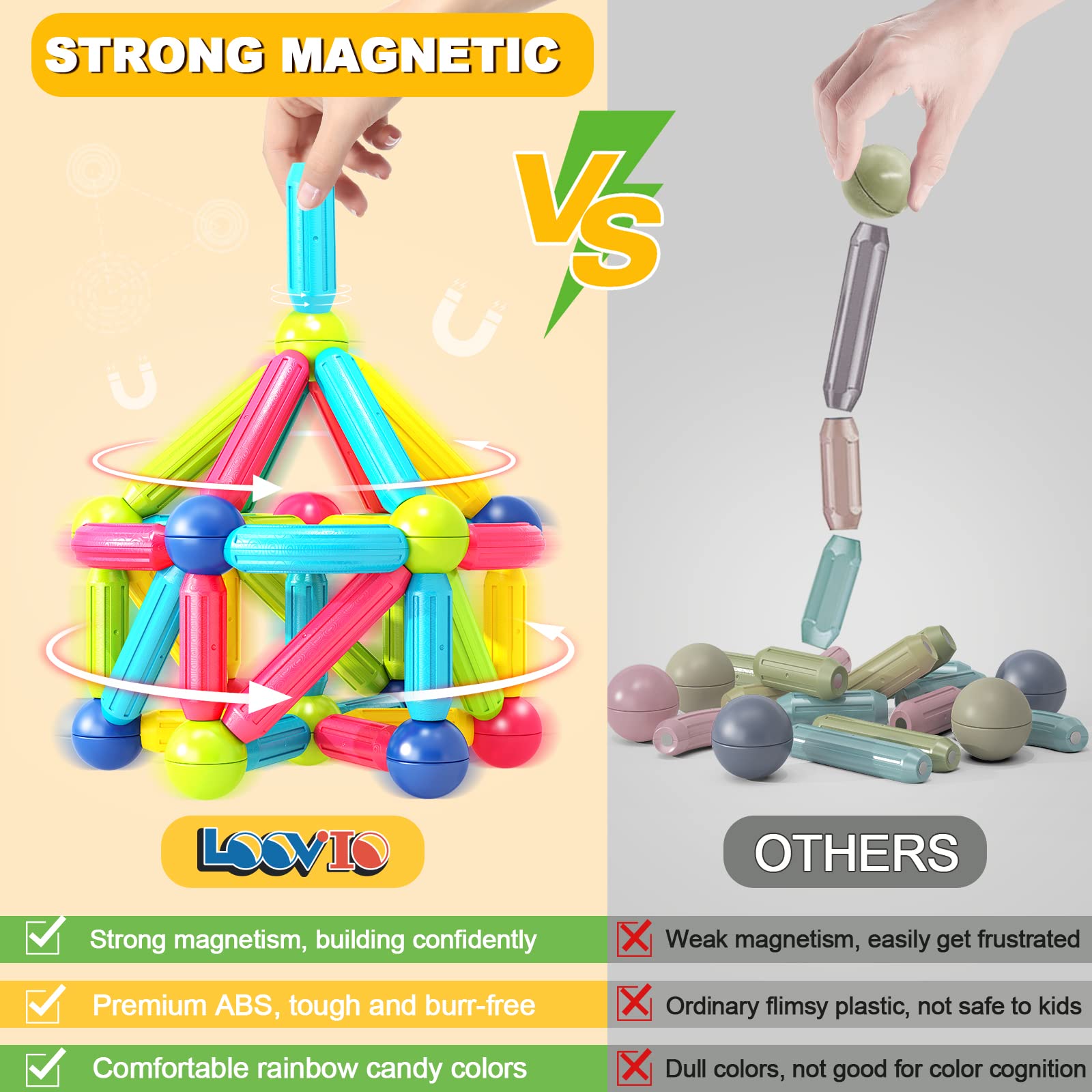 Magnetic Building Blocks for Toddlers - Montessori Educational STEM Toys for 3+ Year Old Boys & Girls, DIY Learning Construction Set (Great for Preschool Classroom, Birthday Gift & Creative Play)