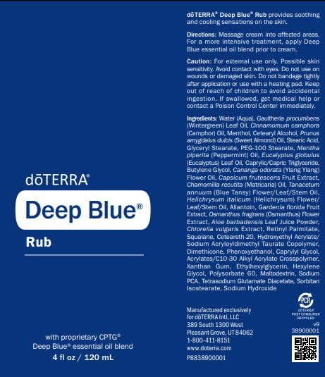 Deep Blue Sore Muscle Rub & Soothing Essential Oil Blend 2-Piece Set - Natural Pain Relief for Back, Neck & Joints - Perfect for Post-Workout Recovery & Massage Therapy