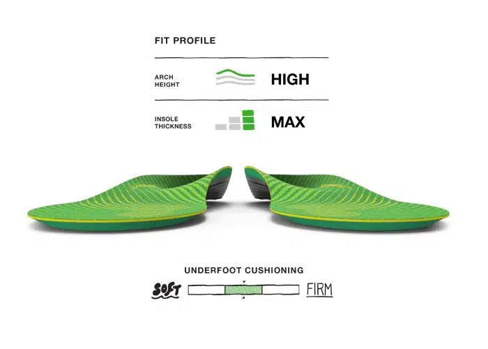High Arch Running Insoles for Support & Comfort - Best Orthotic Shoe Inserts for Runners with Flat Feet or Plantar Fasciitis - Perfect for Marathon Training, Jogging & Daily Walking