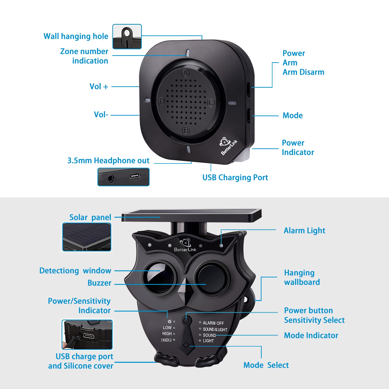 1/2 Mile Long Range Solar Wireless Driveway Alarm System - IP65 Weatherproof Outdoor Motion Detectors & Sensor with 120dB Sound Alert - Home Security System for Property Protection (2 Receivers + 2 Sensors) - Perfect for Driveways, Garages, Farms & Backyard Security