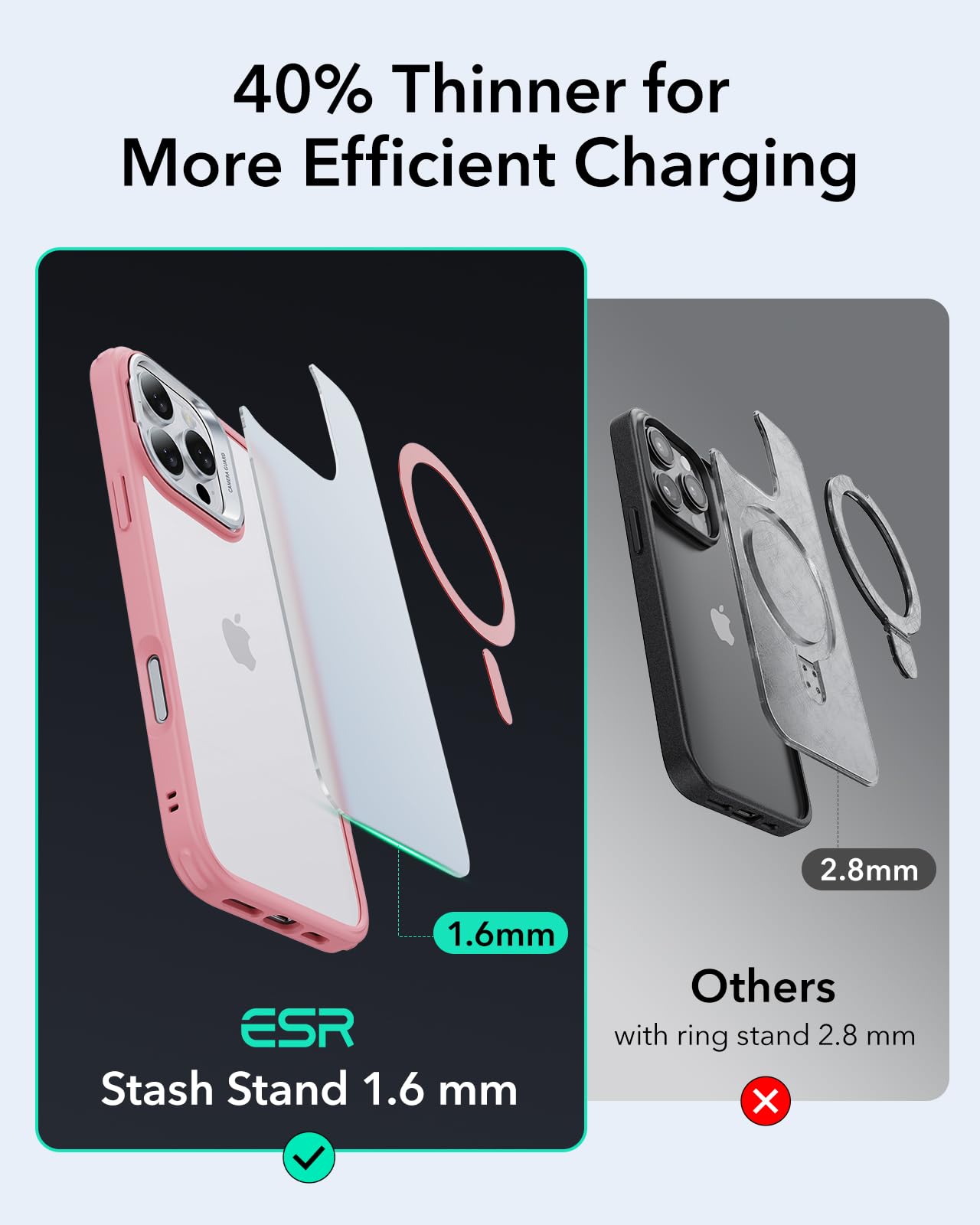 ESR iPhone 16 Pro Max Case with MagSafe Compatibility | Military-Grade Protection & Built-in Stash Stand | Scratch-Resistant Frosted Pink Back Cover | Perfect for Work, Travel & Everyday Use