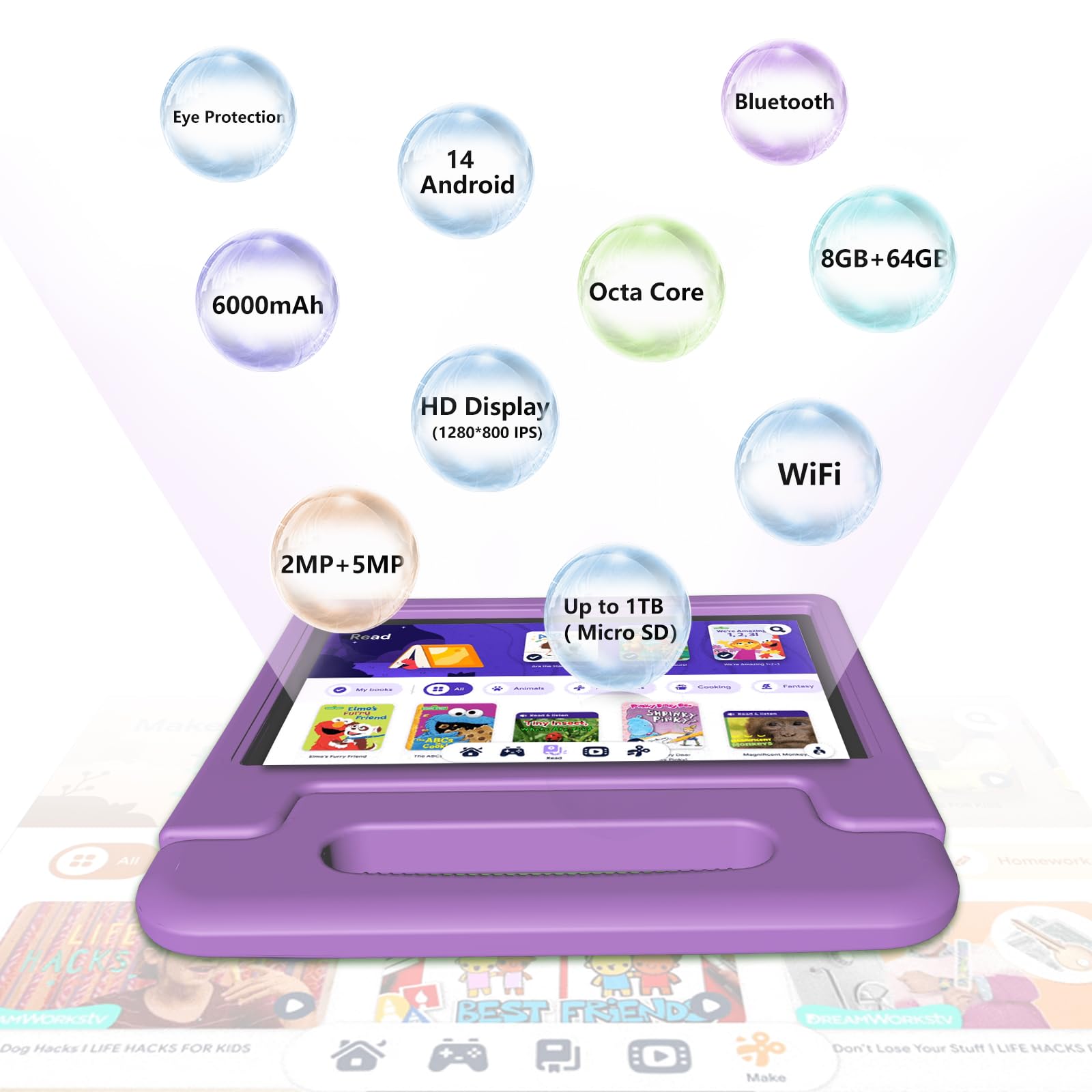 JREN 10.1 Inch Kids Tablet with Parental Control - Android 14, 8GB RAM + 64GB Storage, WiFi, 6000mAh Battery, Dual Camera & Shockproof Case - Purple | Educational Learning Tablet for Toddlers & Children | Perfect for Homeschooling, Travel & Entertainment