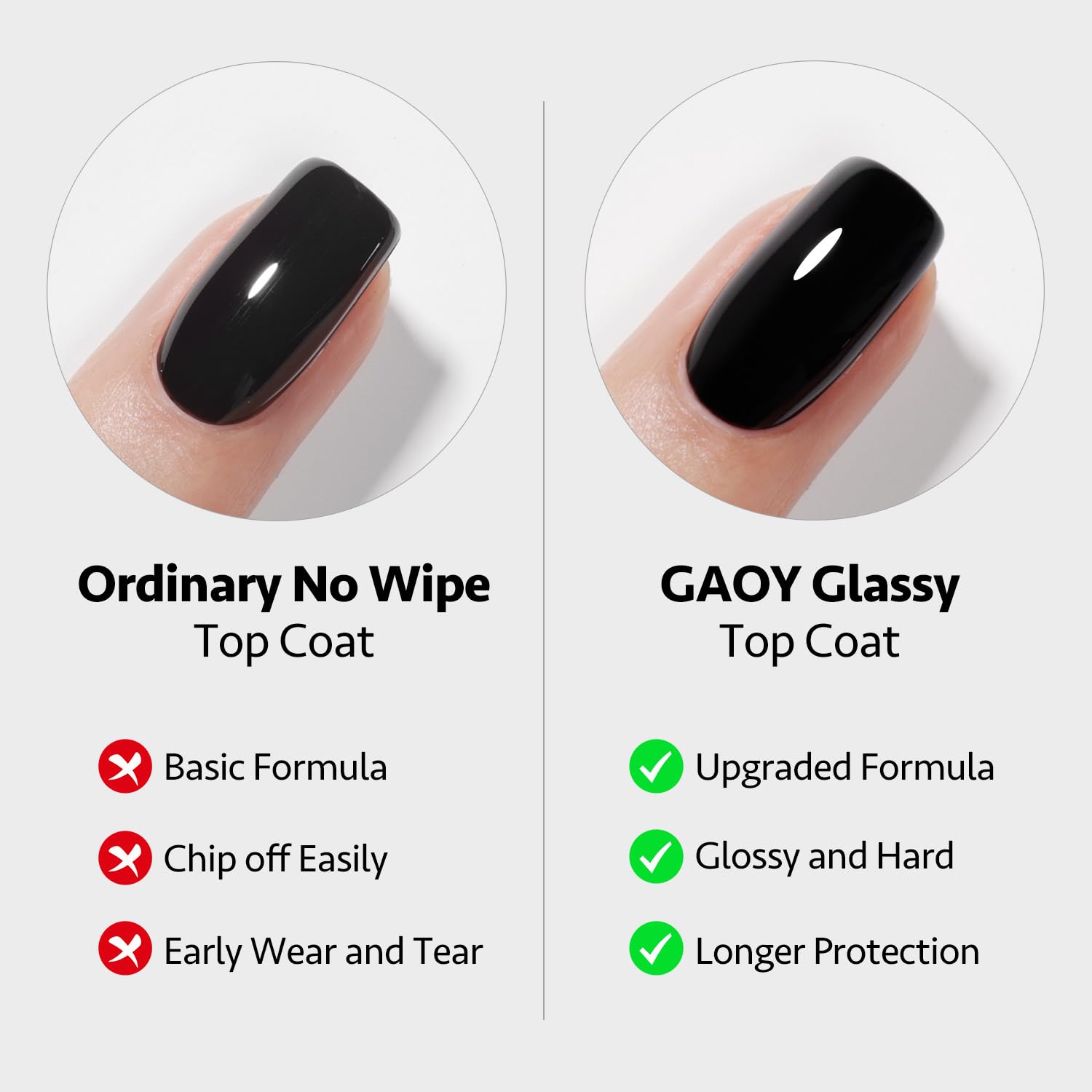 GAOY 3-in-1 Gel Nail Polish Set - 16ml Base Coat, Top Coat & White Gel Polish for UV/LED Light Curing | No Wipe Glossy Finish | Professional Salon & Home Manicure Kit | Perfect for Nail Art, French Tips & Long-Lasting Nail Designs
