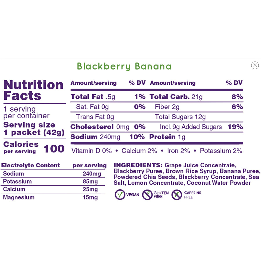 HUMAGEL PLUS Blackberry Banana Flavor - Delicious & Nutritious Energy Gel for Runners, Cyclists & Athletes - Perfect for Endurance Training & Workouts