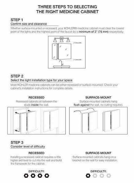 Kohler CB CLC2526FS 25 x 26 Inch Aluminum Medicine Cabinet - Rust-Resistant Bathroom Storage for Toiletries & Essentials (Perfect for Bathroom, Vanity, or Powder Room Organization)