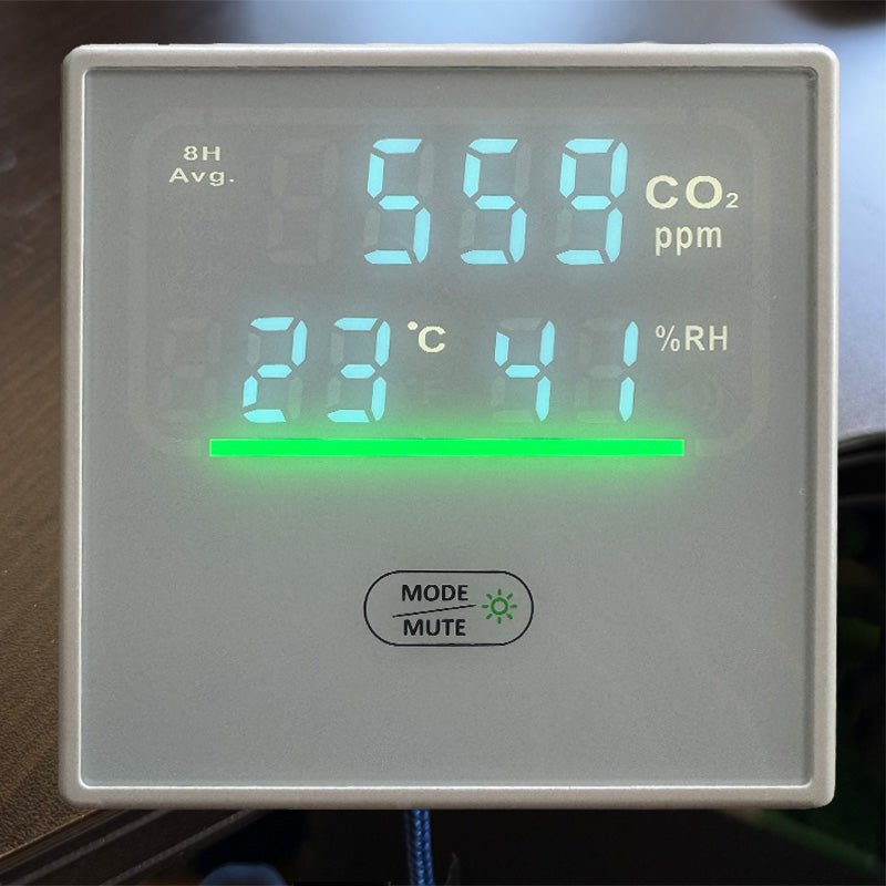 Hardwired CO2, Humidity & Temperature IAQ Monitor with Dual Power Input - Indoor Air Quality Sensor for Home, Office & Greenhouse Monitoring