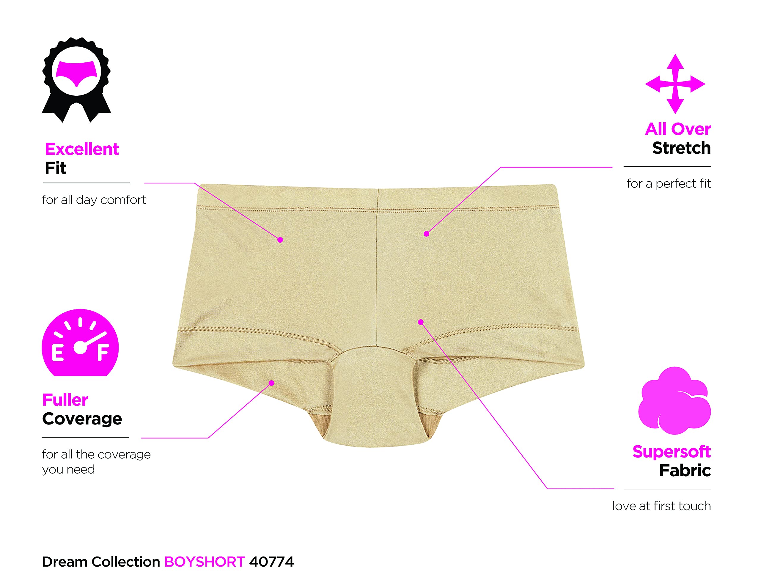 Maidenform Women's Comfortable Microfiber Boyshort Underwear - Soft Breathable Panties for Everyday Wear, Yoga & Lounge