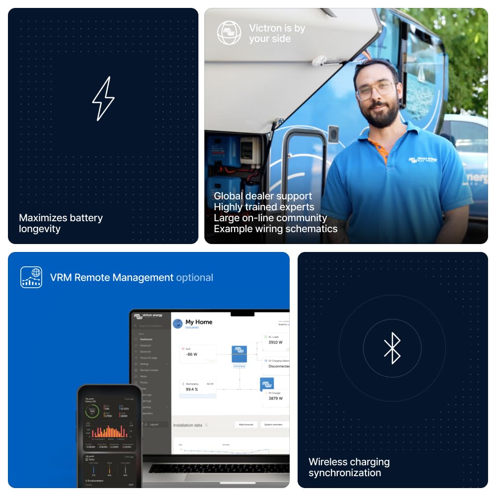 Victron Energy SmartShunt 2000A Bluetooth Battery Monitor - Accurate Battery Voltage & Current Tracking for RVs, Boats & Solar Systems