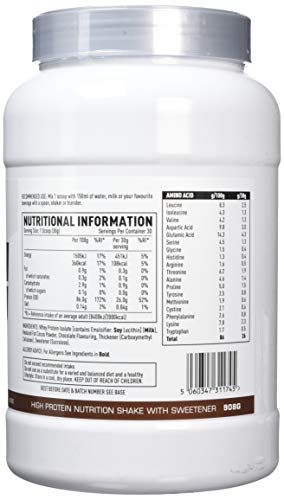 Efectiv Nutrition Whey Protein Isolate 908g Double Chocolate - Premium Muscle Recovery Powder for Post-Workout & Fitness Enthusiasts