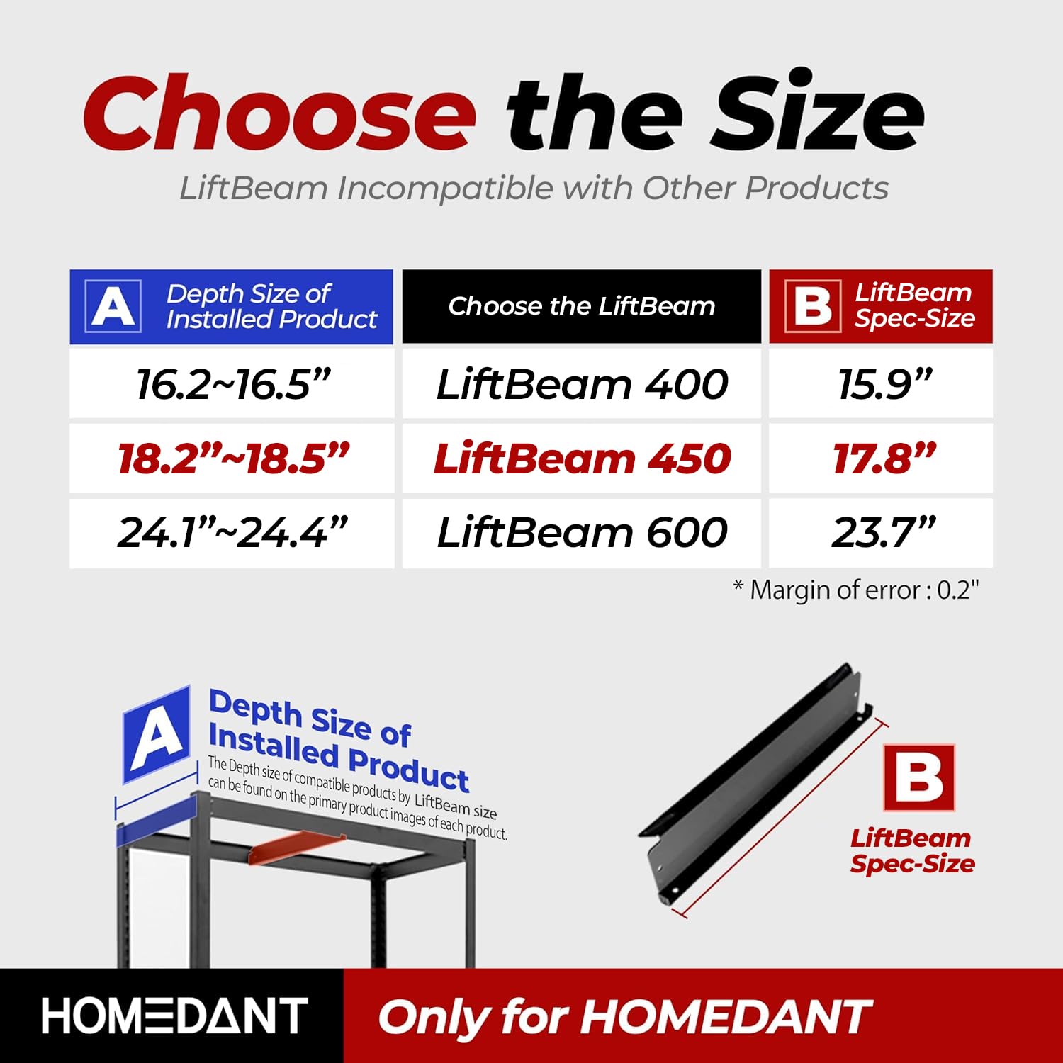 HOMEDANT Z 450 Heavy Duty Metal Support Beam for Garage Shelving - 2-Pack Black Steel Reinforcement Brackets to Strengthen Shelves | Perfect for Garage Storage, Workshop Organization & Industrial Shelving Systems