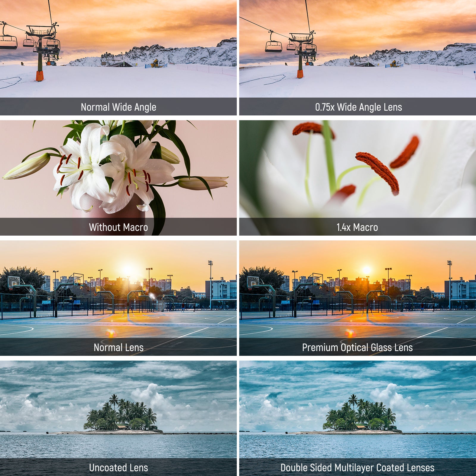 NEEWER LS 47 49mm 0.75x Wide Angle & 1.4x Macro Lens for Fujifilm X100 Series Cameras - Perfect for Landscape Photography and Close-Up Shots