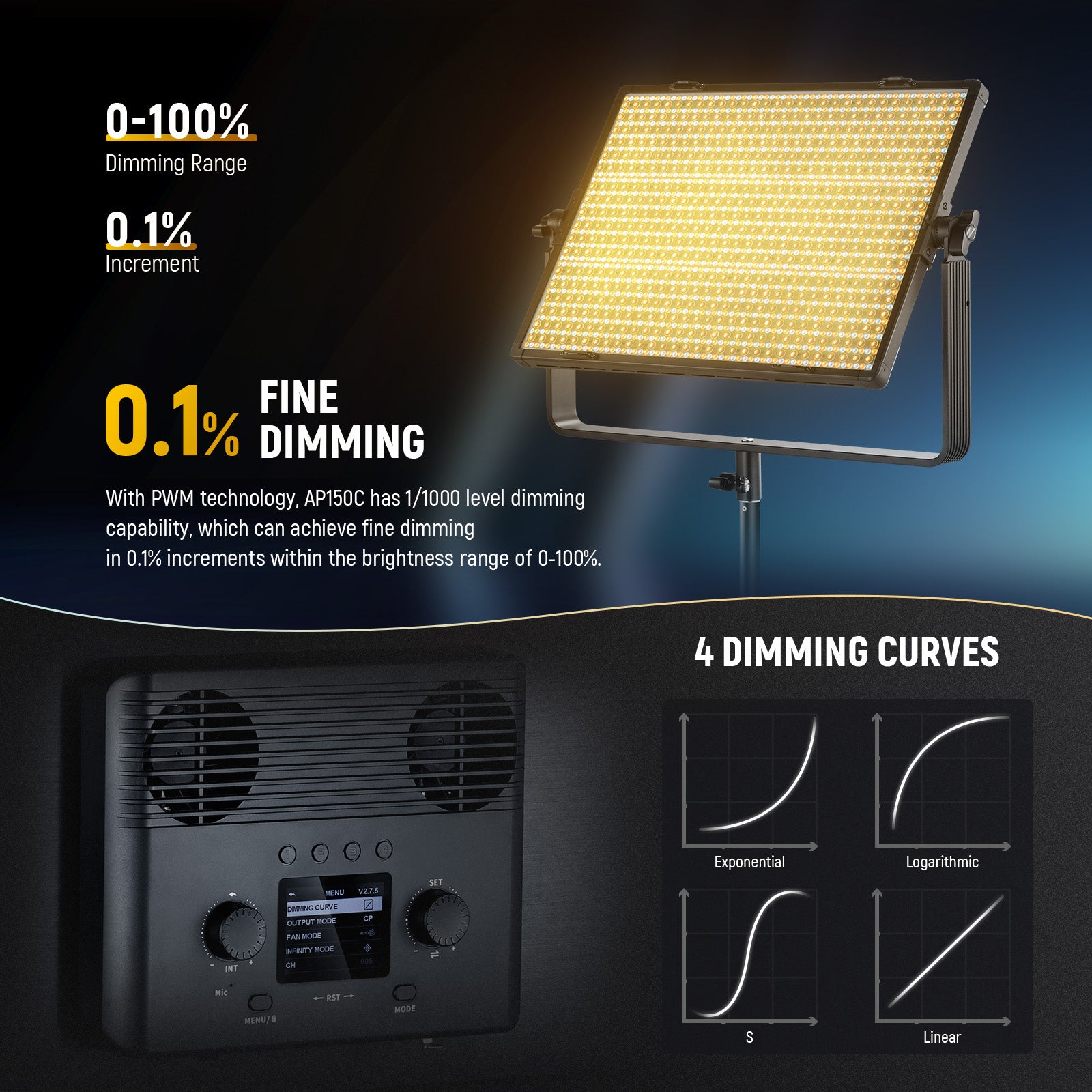 NEEWER AP150C 150W RGB LED Panel Video Light Kit with Remote - Professional Studio Lighting for Photography, YouTube Videos & Live Streaming