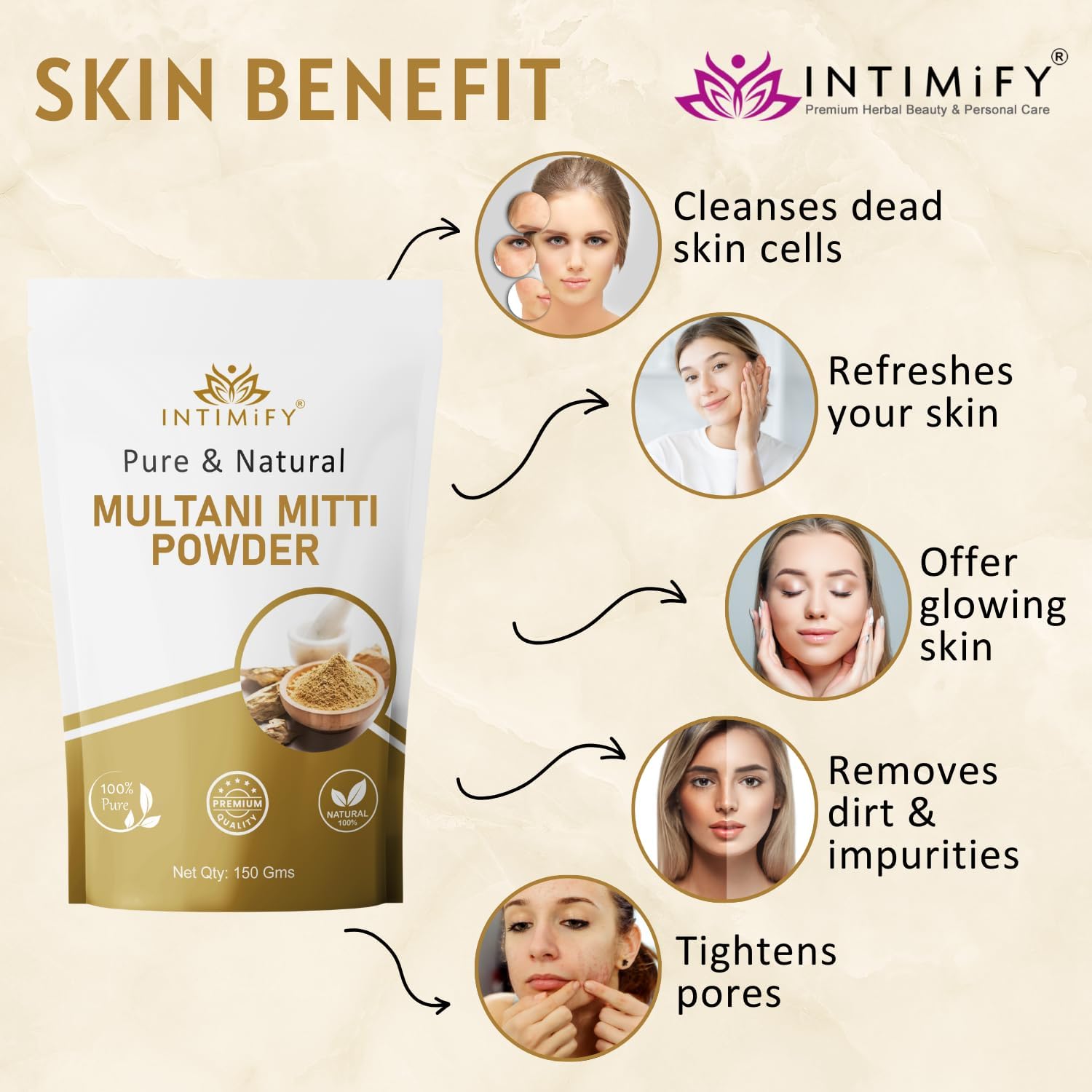 Inti.mify Pure Natural Multani Mitti Powder - Clay Face Mask for Pores, Blackheads & Acne | Hair Care Treatment | 150g | Deep Cleansing & Detoxifying for Glowing Skin | Perfect for Spa Days & At-Home Skincare Routines
