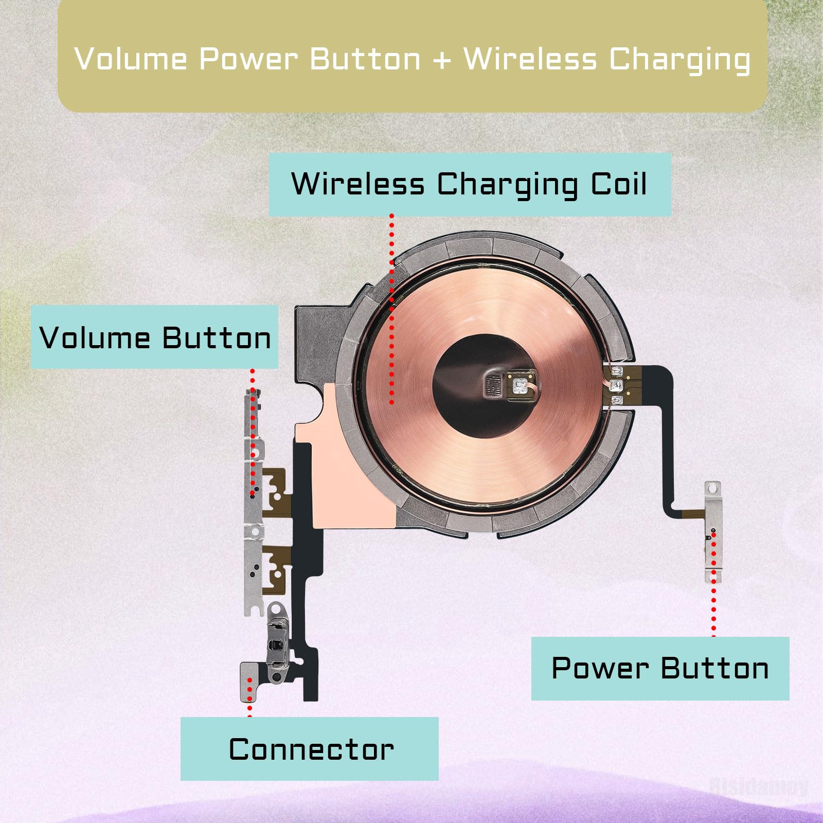 NFC Chip Power Volume Button Wireless Charging Coil Sticker - Replacement for iPhone 12 Pro Max On/Off Switch Repair, Silent Control & Mute Key with Metal Bracket | Fix Broken Buttons, DIY Phone Repair Accessories