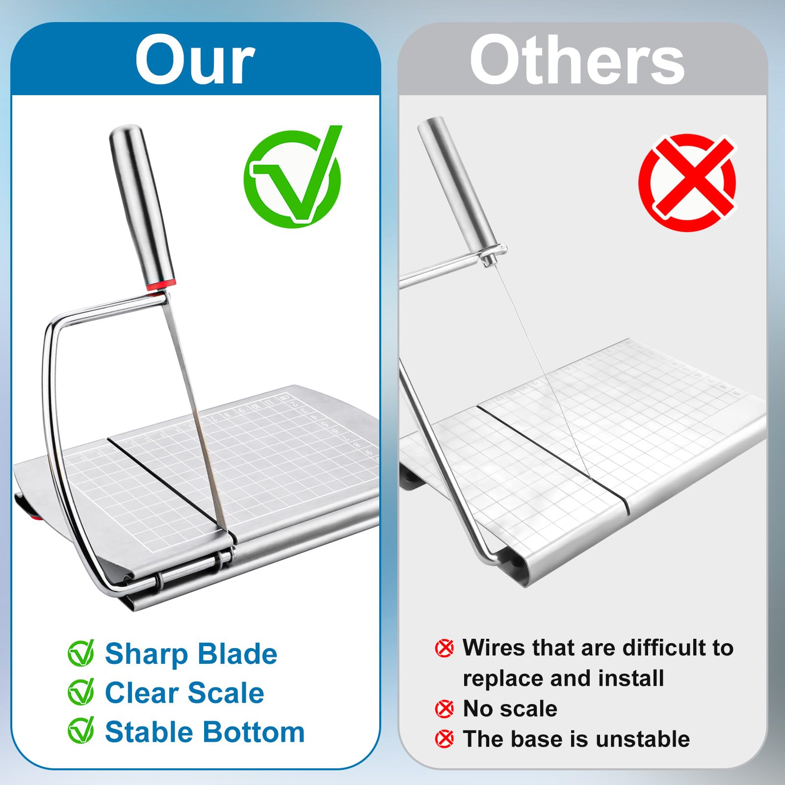 Premium Stainless Steel Cheese Slicer & Cutter Board with Sharp Blade - Multi-Purpose Food Slicer for Cheese, Butter, Sausage, Ham - Includes Measurement Scale for Precise Cuts - Perfect for Kitchen, Charcuterie Boards & Party Platters