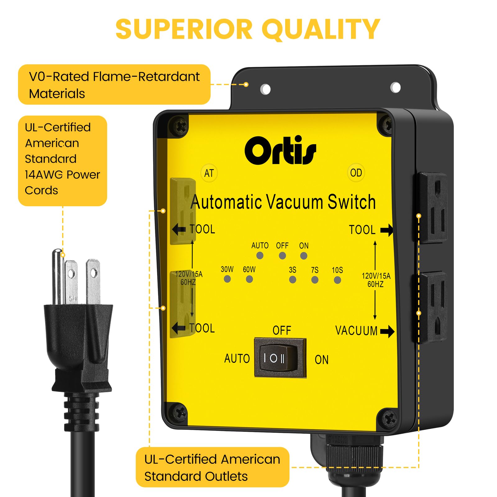 2025 New Automatic Vacuum Switch - Ortis Dust Control Autoswitch for 3 Power Tools | Delay Vacuum On/Off to Prevent Circuit Overload | Adjustable Actuation Threshold | Perfect for Woodworking, Construction & DIY Projects