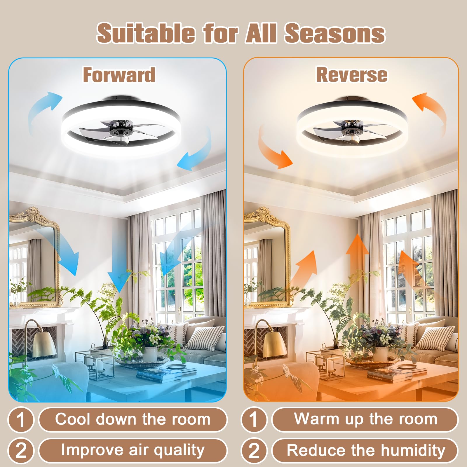 VOLISUN 15.7in Bladeless LED Ceiling Fan with Light & Remote - Modern Flush Mount for Bedroom