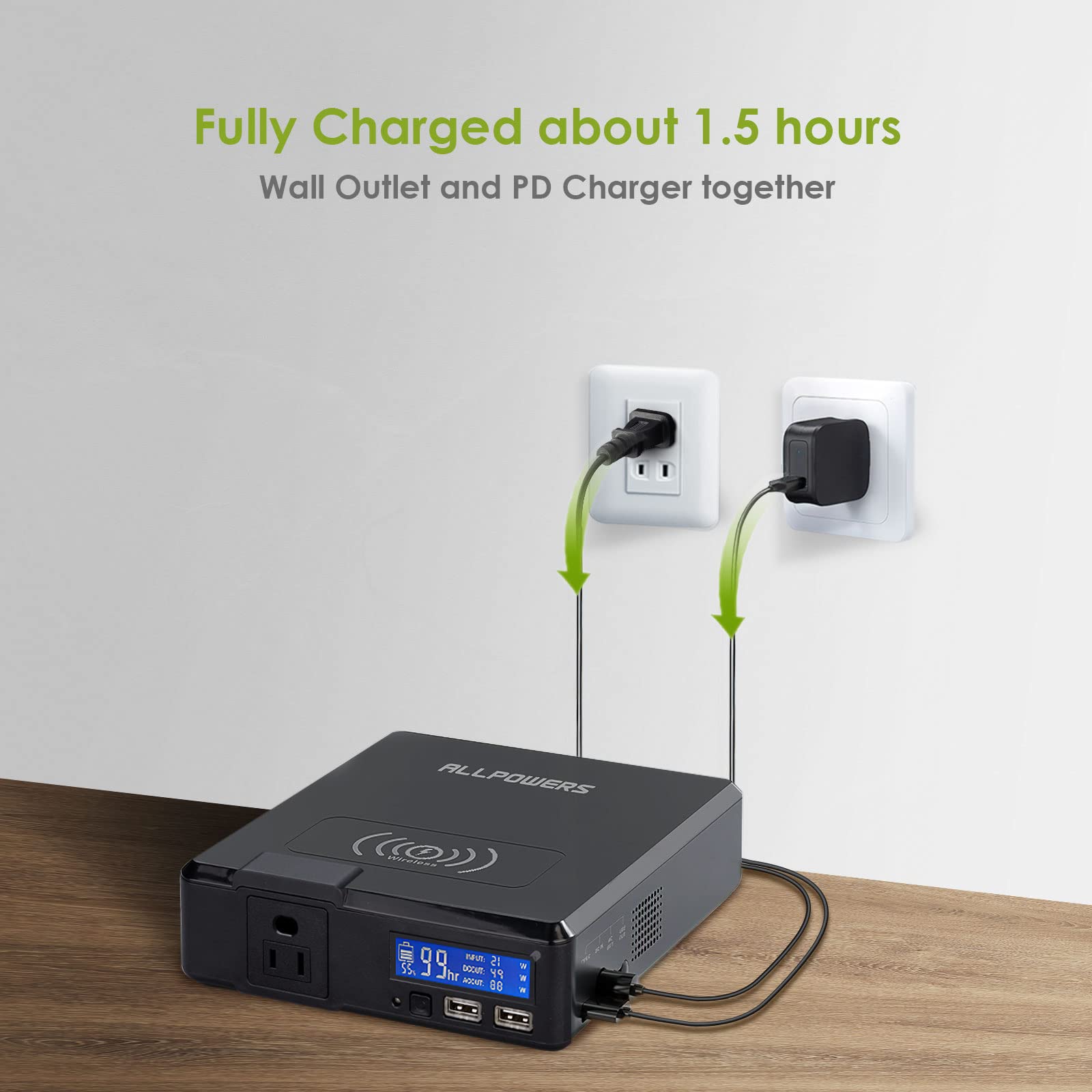 ALLPOWERS 41600mAh Portable Power Bank with AC Outlet - 200W 110V Laptop Charger, USB & Wireless Fast Charging for Phones, Cameras, Drones | Perfect for Travel, Camping & Emergency Power Backup