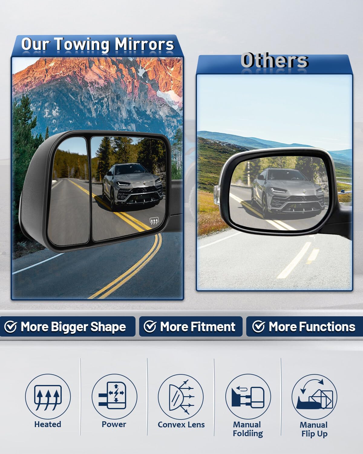 ECCPP Power Heated Towing Mirrors - Left & Right Side Replacement for Dodge Ram 1500/2500/3500 (1998-2002) - Manual Flip-Up, Adjustable Truck Mirrors - Perfect for Towing Trailers & Heavy Loads
