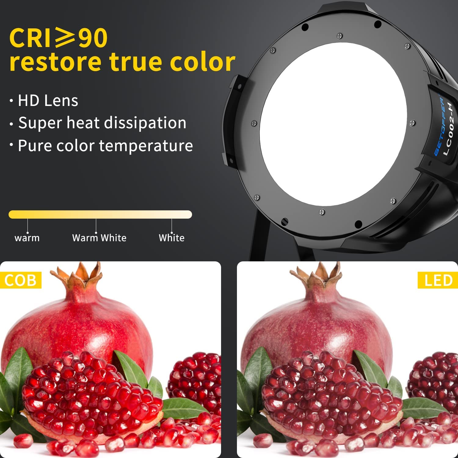 BETOPPER 200W COB LED Stage Lights - Warm & Cool White DMX Par Can Lights with Master-Slave Mode - Professional Spotlights & Fresnel Lights for Church Stage, Wedding Reception, Theater Performance, and Photo Studio Lighting