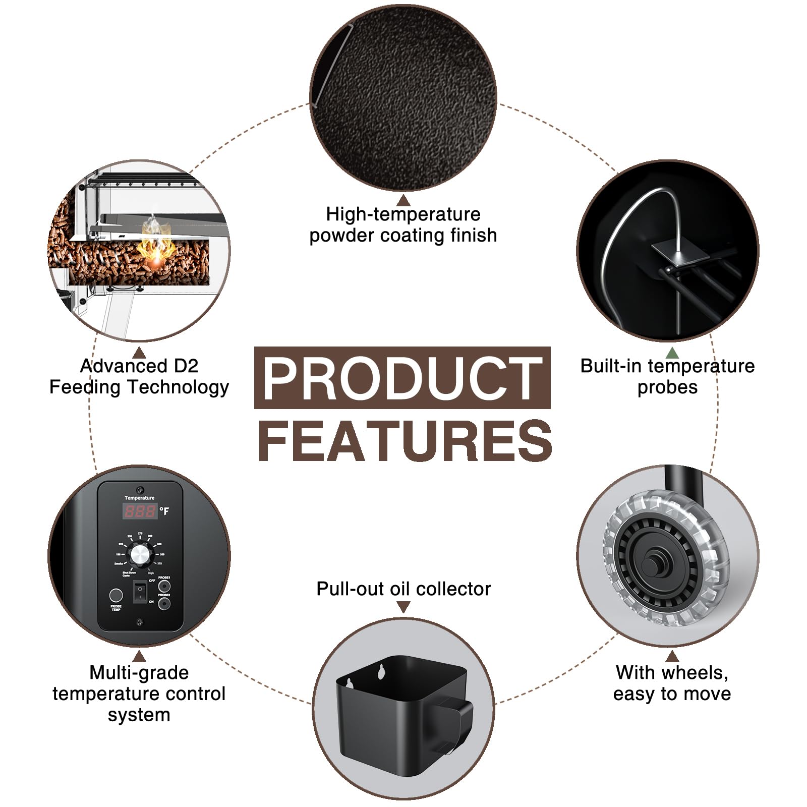 KingChii 456 SQ.IN Electric Wood Pellet Grill & Smoker with PID Temperature Control (180-425°F) - Black with Cover - Perfect for Backyard BBQ, Camping, Baking, Roasting & Smoking Meats