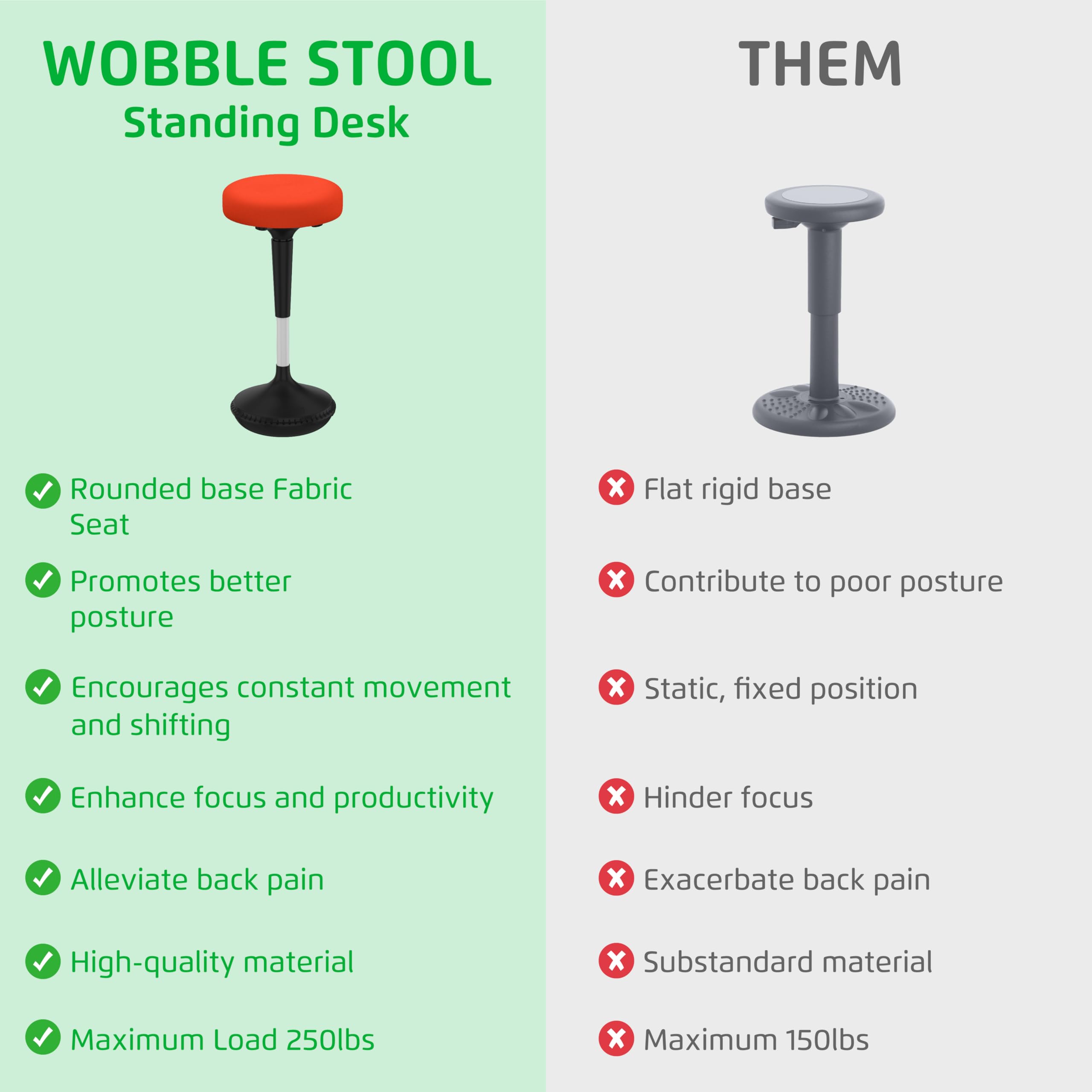 Ergonomic Wobble Stool - Adjustable Height Standing Desk Chair for Active Sitting, Flexible Seating for Office & Classroom - ADHD Friendly Wobble Chair for Improved Focus & Posture | Perfect for Home Office, School & Workstations