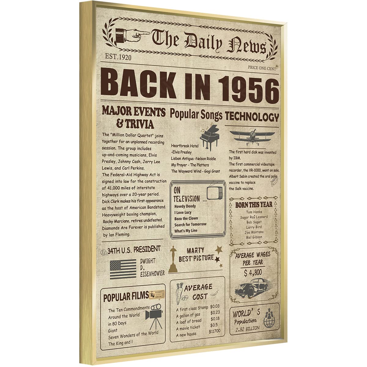 Vintage 66th Birthday Poster - TIME TREE Framed Anniversary Decor for 1956 Born - Perfect Birthday Party Supplies & Unique Gift for Women or Men - Ideal for Milestone Celebrations, Retirement Parties & Wall Decor