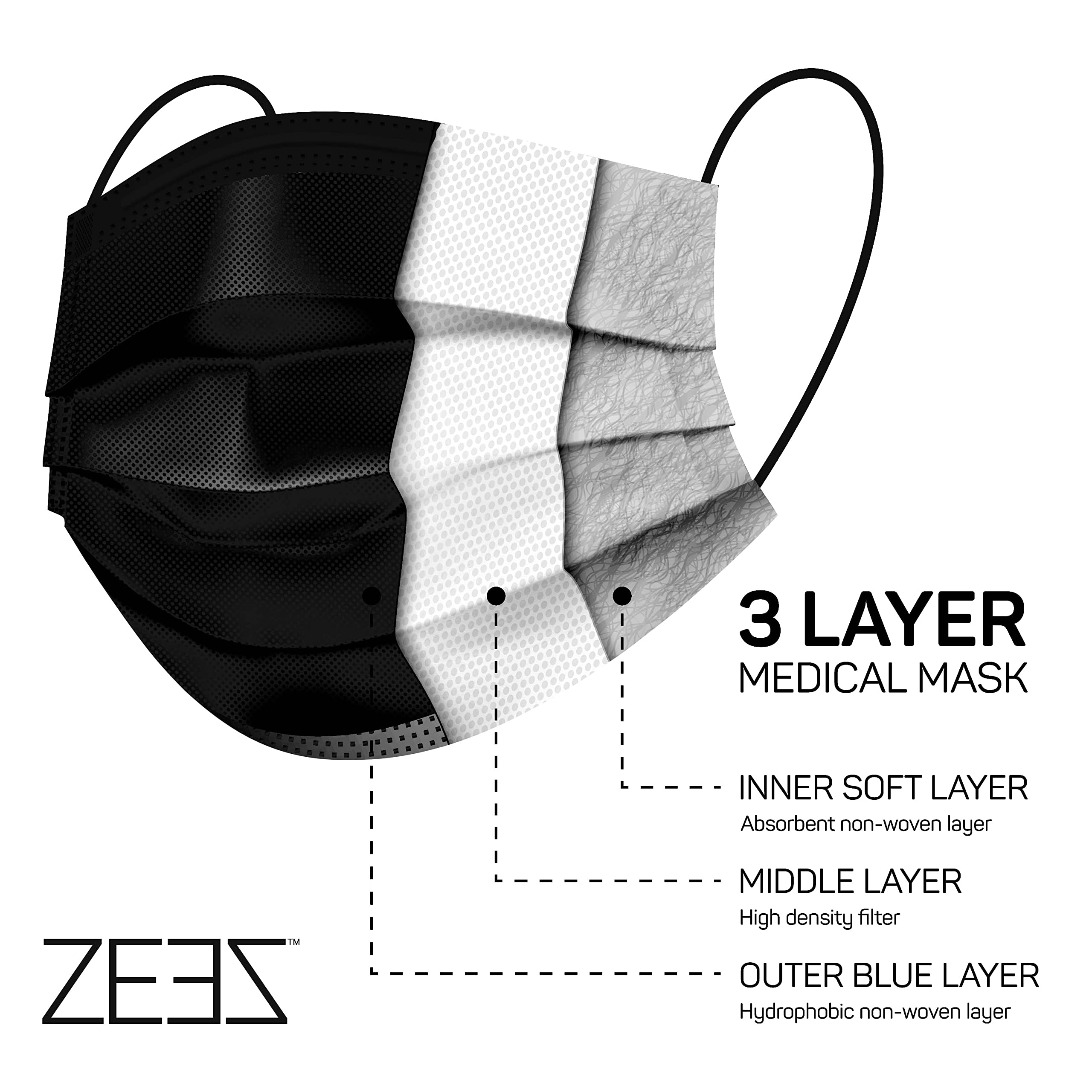 Bulk Disposable Face Masks - 50/100/200 Pack, 3-Ply Protective Masks for Adults & Kids - Soft & Breathable for Daily Use, Travel, Work, School, and Public Safety