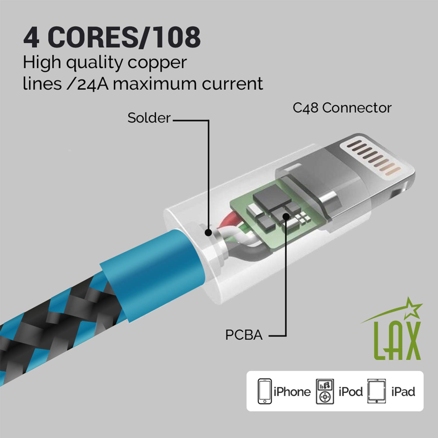 MFi Certified iPhone Charger Cable - Durable Braided Lightning to USB Cable for iPhone 14/13/12/11/XS/XR/X/8/7, iPad & iPod - Fast Charging & Data Sync - Perfect for Home, Office & Travel
