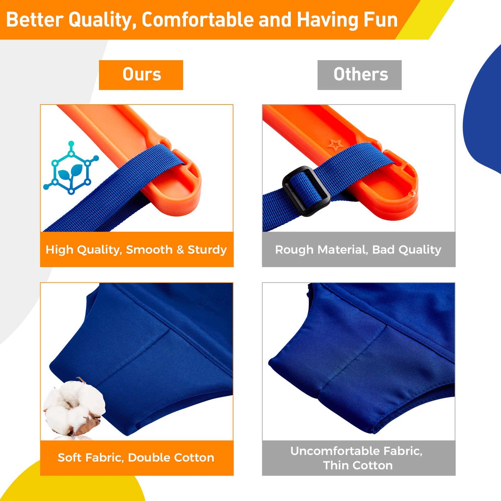 **FUNLIO Baby Jumper with Stand for 6-24 Months – Adjustable Infant Jumper for Boys & Girls – Indoor & Outdoor Play – Easy Assembly & Storage – Perfect for Playtime & Developmental Activities**