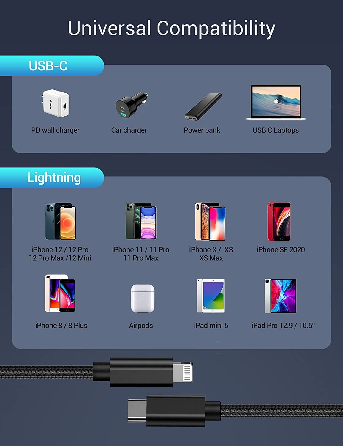 MOBISTAR 6.6ft USB C to Lightning Cable Fast Charging 3A PD Braided Cord for iPhone 14 13 12 11 Pro Max X XR XS 8 Plus iPad AirPods - Durable Charger for Home Office Travel Car (Black)