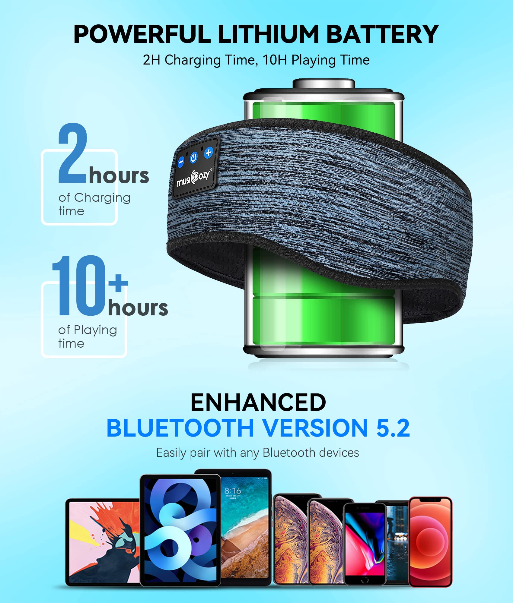 Musicozy Wireless Bluetooth Sleep Headband with Built-in Headphones - Comfortable Sports Headband for Running, Yoga, Workout & Travel - Soft Eye Mask & Wireless Earbuds for Women, Moms - Perfect Unique Gift Idea for Music Lovers (Use for Relaxation, Meditation, Sleeping & Fitness Activities)