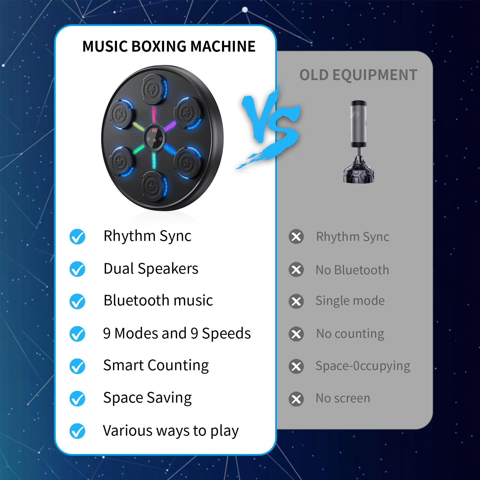 2025 New Smart Bluetooth Music Boxing Machine - Upgrade & Larger Wall-Mounted Exercise Equipment with Boxing Gloves | One Punch Boxing Game for Kids & Adults | Perfect for Home Gym, Fitness Training & Stress Relief