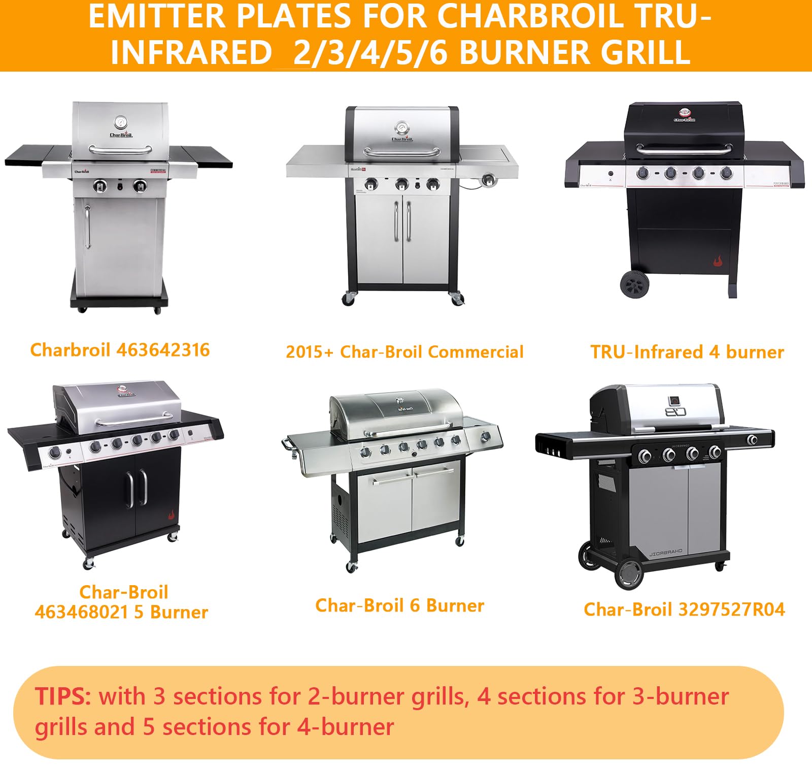 Char-Broil TRU-Infrared Grill Emitter Plates Replacement - Compatible with 2015+ Commercial/Signature/Professional Series (2/3/4/5/6 Burner Models) - Perfect for Backyard BBQs, Tailgating & Outdoor Cooking - Fits Part #3297527R04