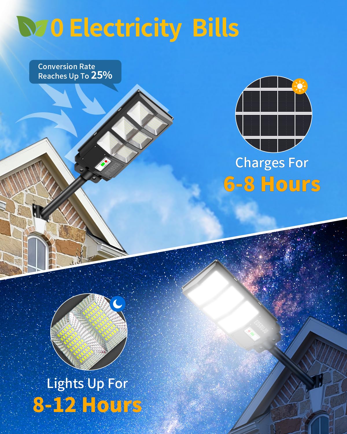 High Power 30000LM 6500K Solar Street Lights Outdoor Waterproof - Motion Sensor & Remote Control Solar Parking Lot Lights for Dusk to Dawn Lighting - Wide Angle Solar Lights for Yard, Patio, Driveway, Garden (Perfect for Security & Energy-Efficient Outdoor Lighting)