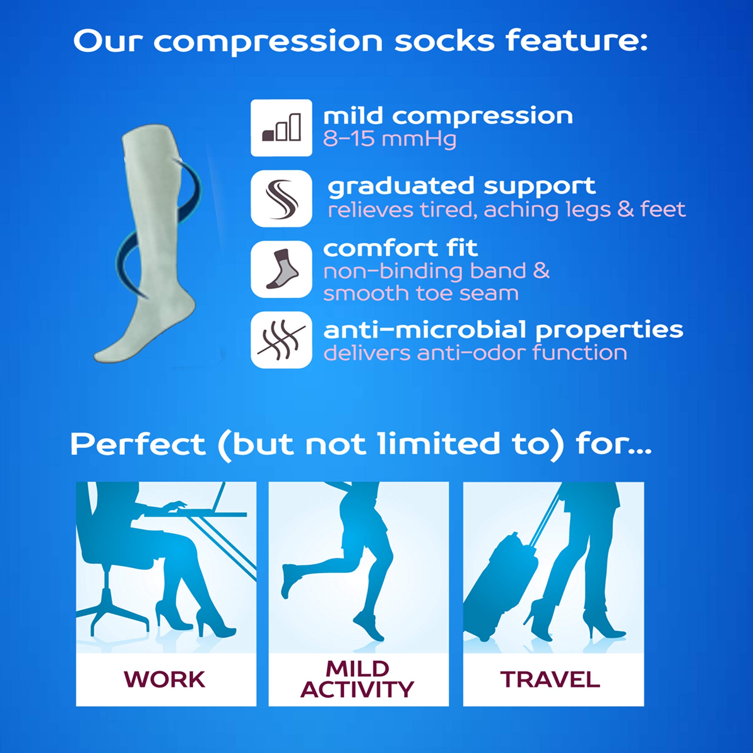 3 Pairs Men's Dr. Motion 8-15 mmHg Graduated Compression Socks Knee High for Running, Travel & Varicose Vein Relief - Black