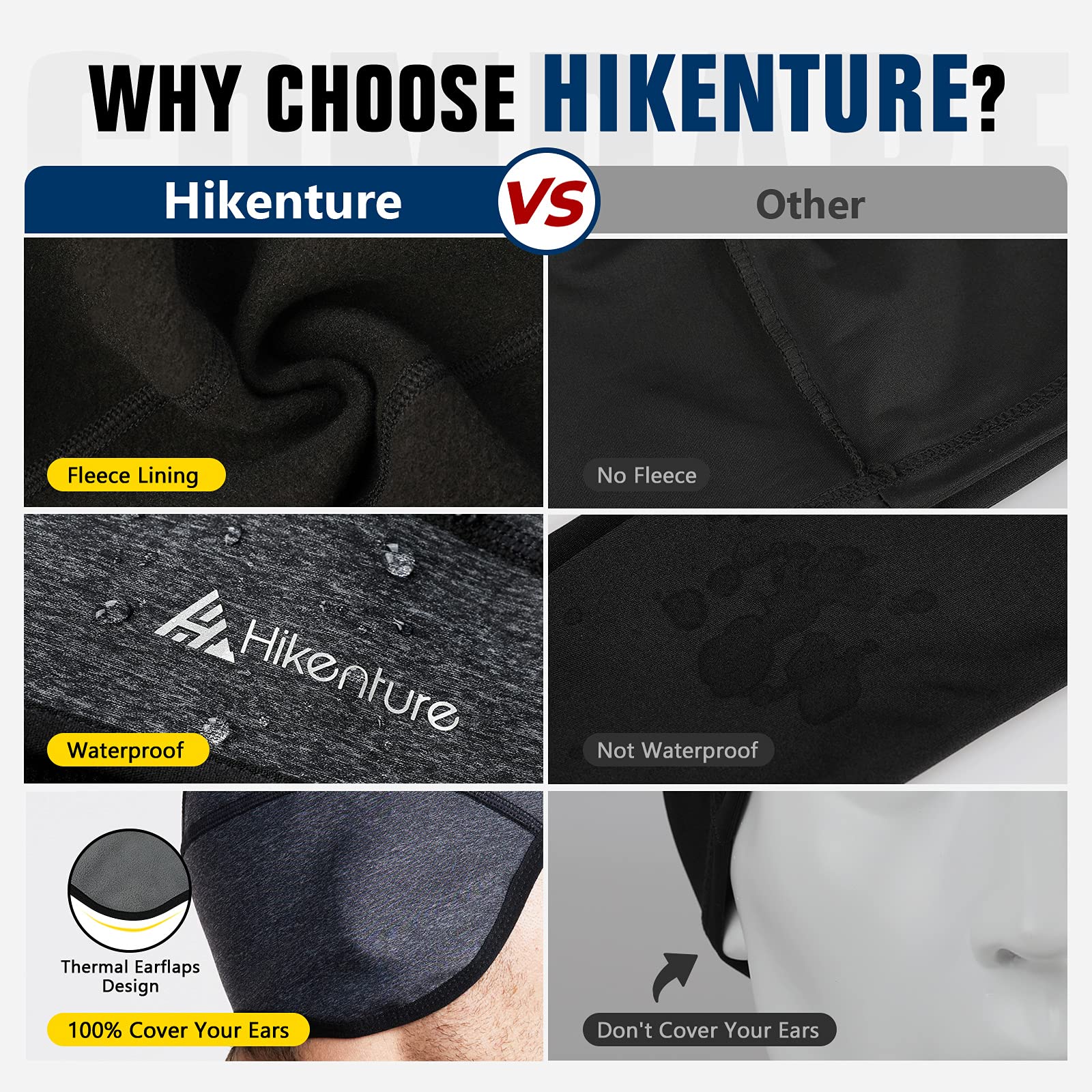 Hikenture Thermal Skull Cap Helmet Liner - Winter Beanie for Men & Women - Warm Fleece Lining for Skiing, Snowboarding & Outdoor Activities