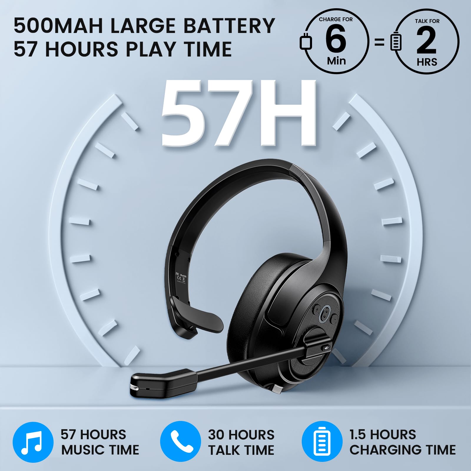 EKSA Bluetooth Trucker Headset - Wireless Headset with Noise Cancelling Mic & USB Dongle, 99ft Range, Volume Control, Single Ear Headphone for PC/Mac/Phone - Perfect for Truck Drivers, Call Centers & Online Gaming