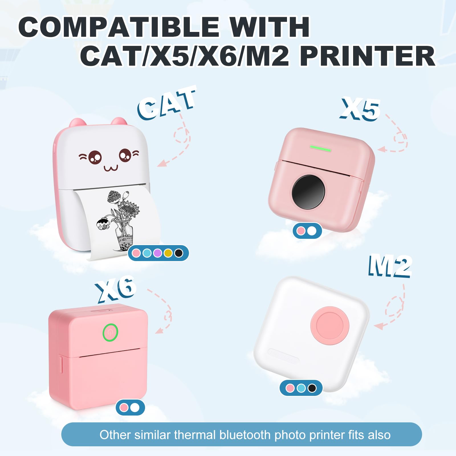 10 Rolls 2.2in x 19ft White Thermal Printer Paper - Compatible with Mini Portable Printers, POS Systems & Cash Registers - Perfect for Receipts, Labels & Small Business Use