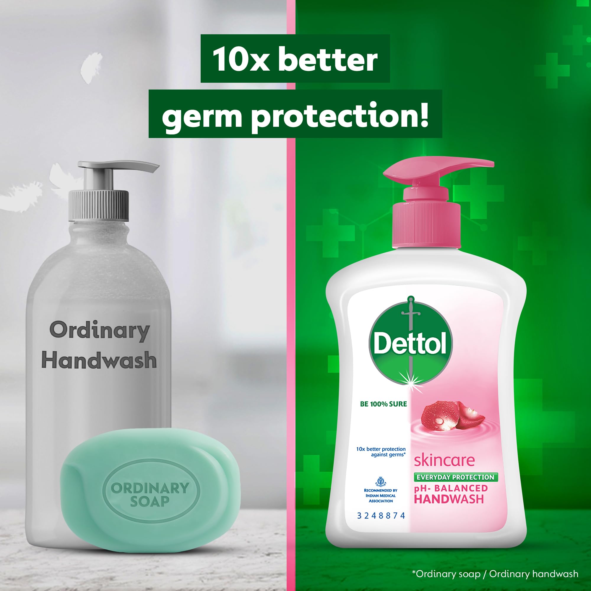 Dettol Liquid Hand Wash Dispenser Bottle Pump - Moisturizing & pH Balanced Hand Soap for Skincare (Pack of 3, 200ml Each) | 10X Germ Protection | Ideal for Home, Kitchen, Bathroom & Office Use