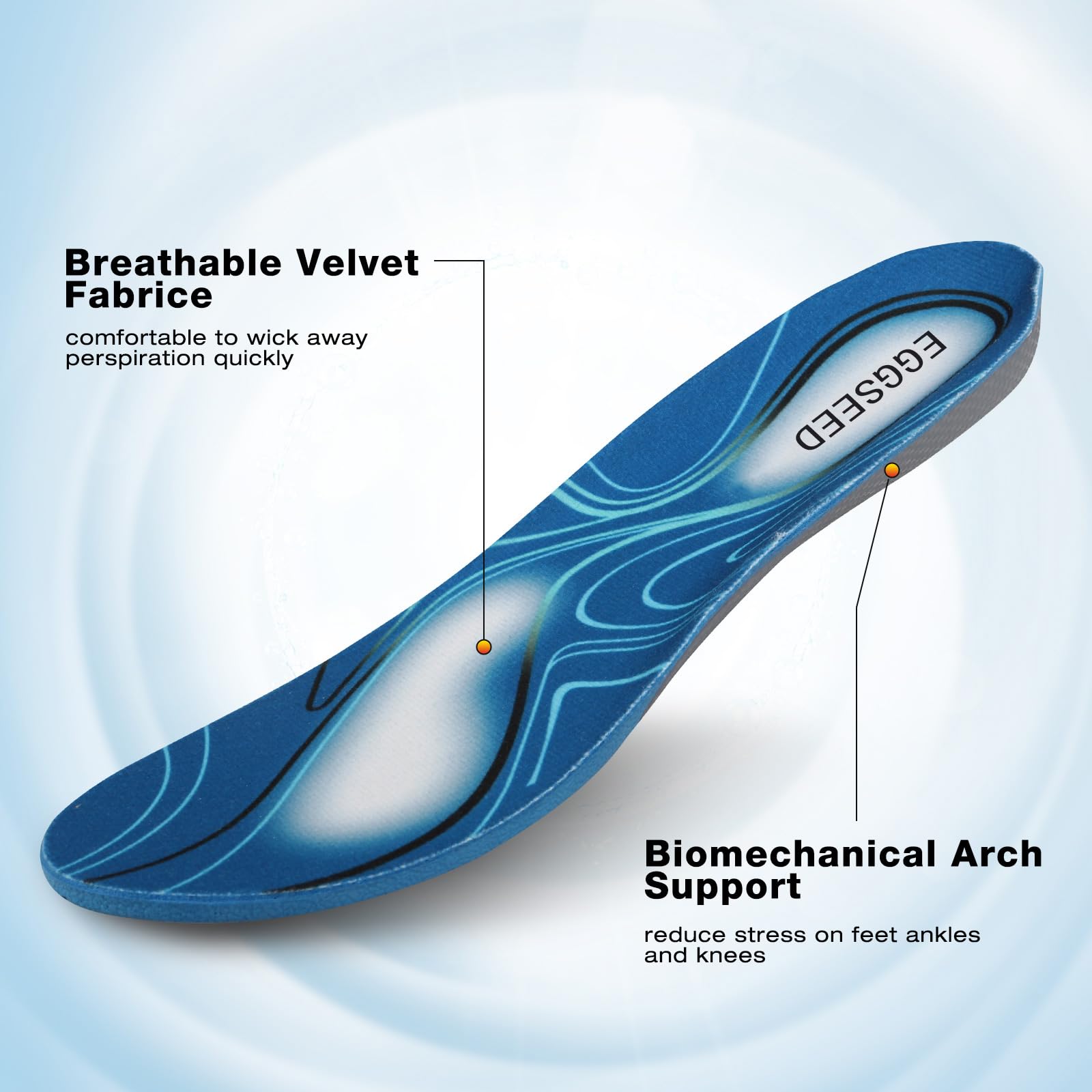 Plantar Fasciitis Relief Insoles - Arch Support Orthotic Inserts for Flat Feet & High Arch - Gel Cushion for Foot Pain (Men 6-6.5/Women 8-8.5) - Perfect for Running, Walking & Standing All Day