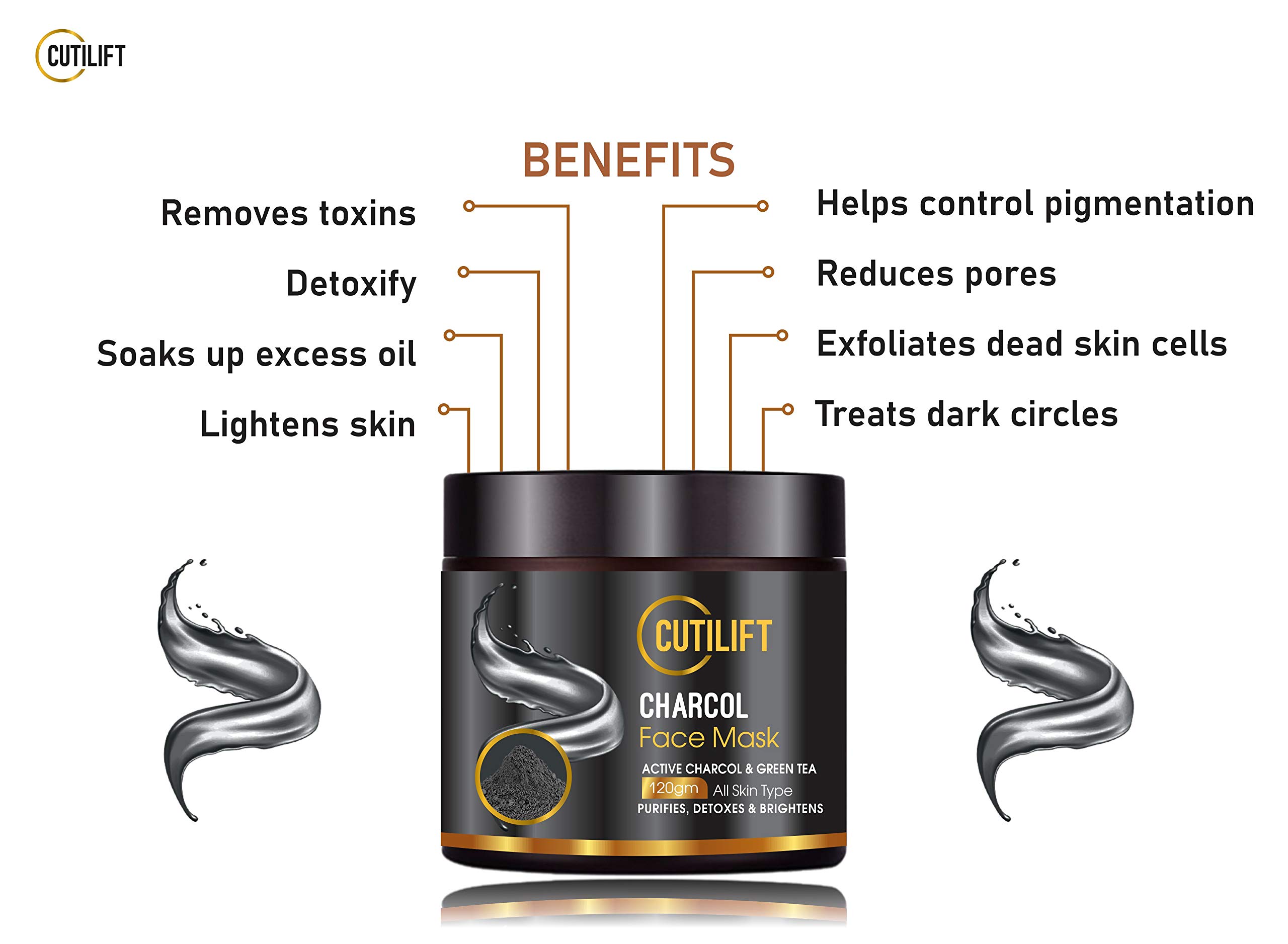 Charcoal & Green Tea Clay Face Mask 120g - Deep Cleansing & Detoxifying for Acne & Blackheads - Perfect for Oily & Combination Skin - At-Home Spa & Self-Care Routine