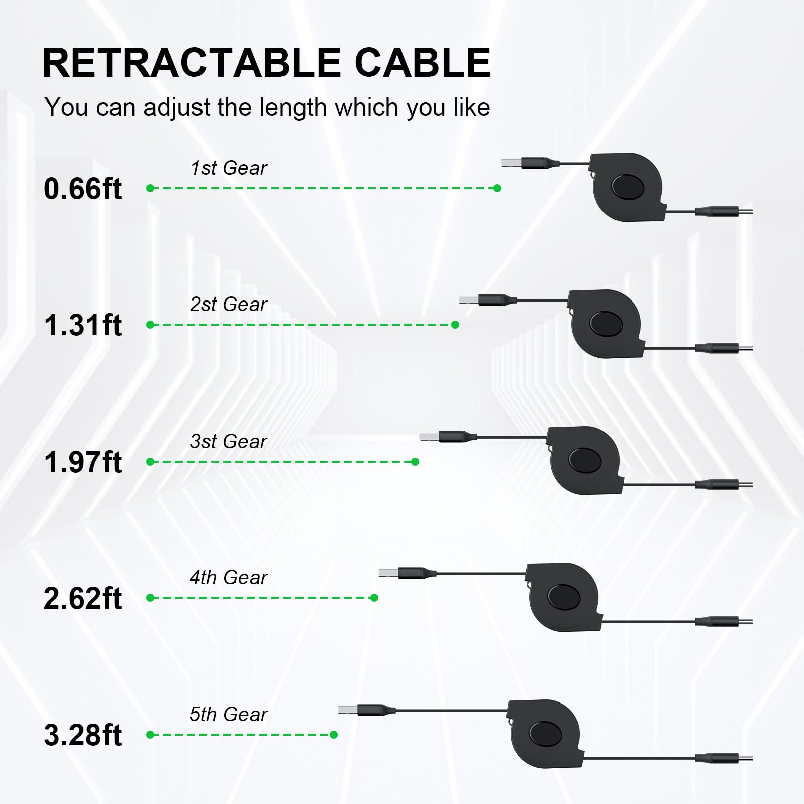 COOYA 2-Pack Retractable USB Type C to USB 2.0 Cable - 3A Fast Charging & Hi-Speed Data Sync for Samsung Galaxy S22/S23/S24/S21/S20 Ultra/A15/A51, Moto G7 Play/G8 Power - Perfect for Travel, Office & Home Charging