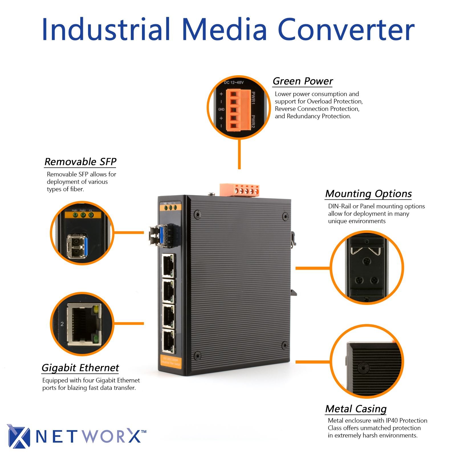 Networx Industrial Gigabit Ethernet Fiber Media Converter - 1000Base-LX Single Mode LC (20km, 1310nm, 4 Port) - High-Speed Network Conversion for Factory Automation & Data Centers